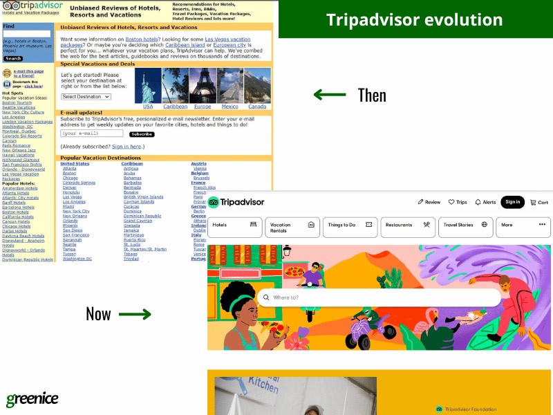 tripadvisor evolution