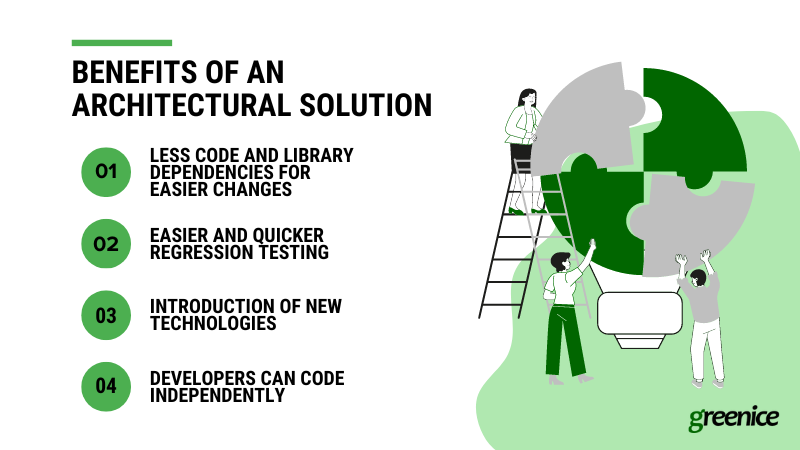 benefits of an architectural solution