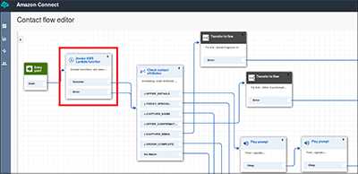 Lambda function block in the Amazon Connect flow