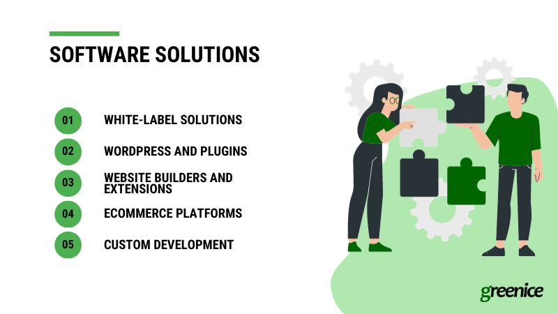 software solutions for multi-vendor marketplace