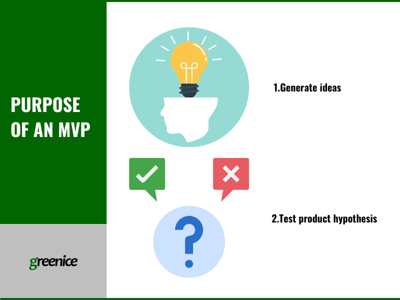 mvps purpose