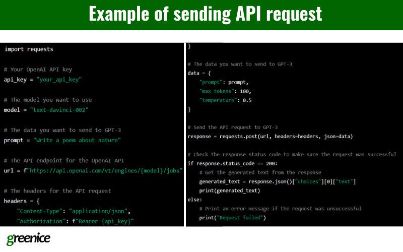 example of sending API request