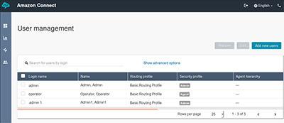 Example of User Management in Amazon Connect