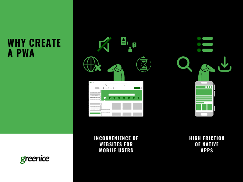 How to make a PWA and how can your business benefit from it? - Image 3